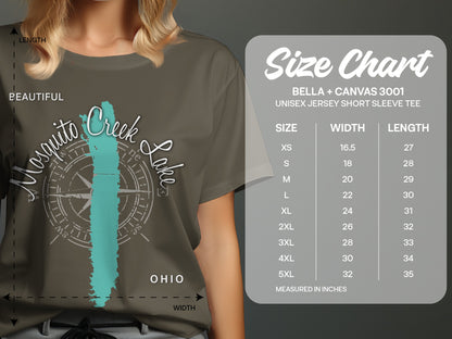 T-shirt size chart for Bella + Canvas 3001 with graphic of Mosquito Creek Lake.